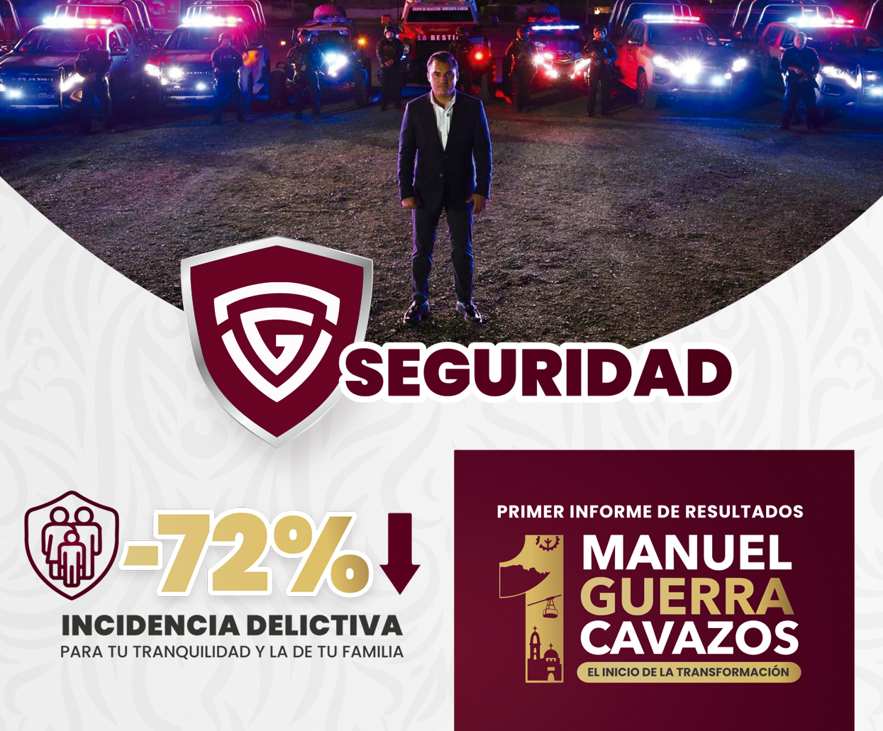 1245x1031px_seguridad_1erInforme_MGC