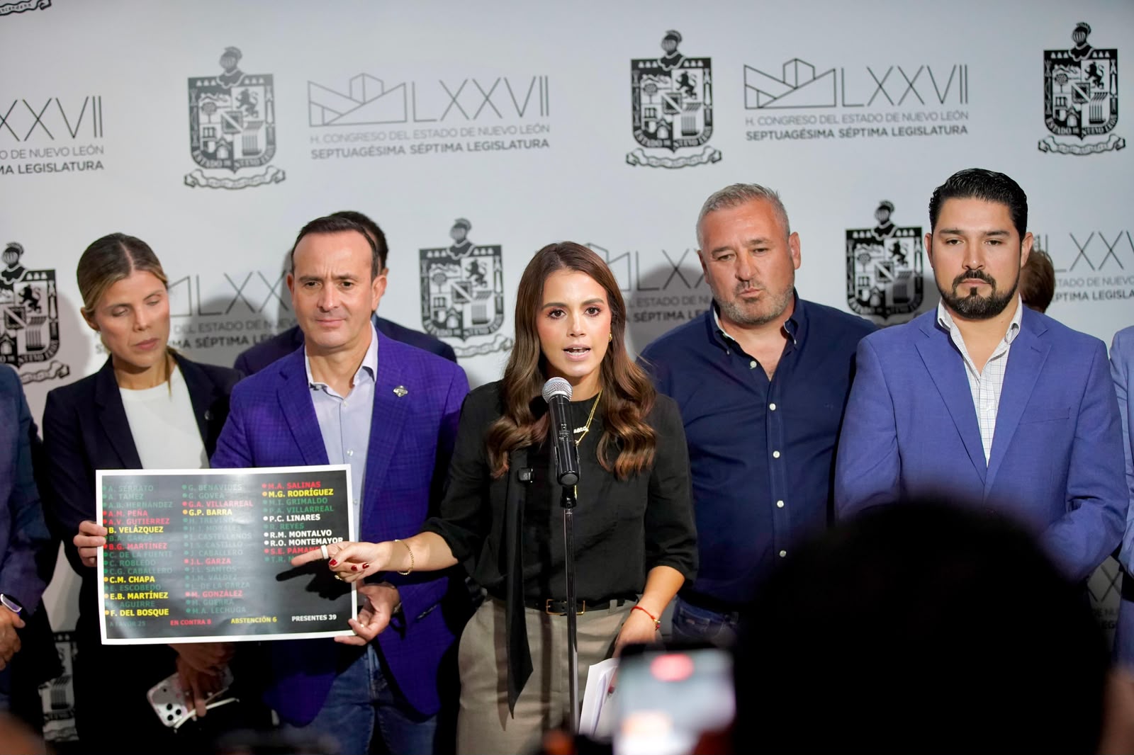Lamenta Comisión de Presupuesto que no se alcanzaran los votos para que recursos se quedaran en AyD